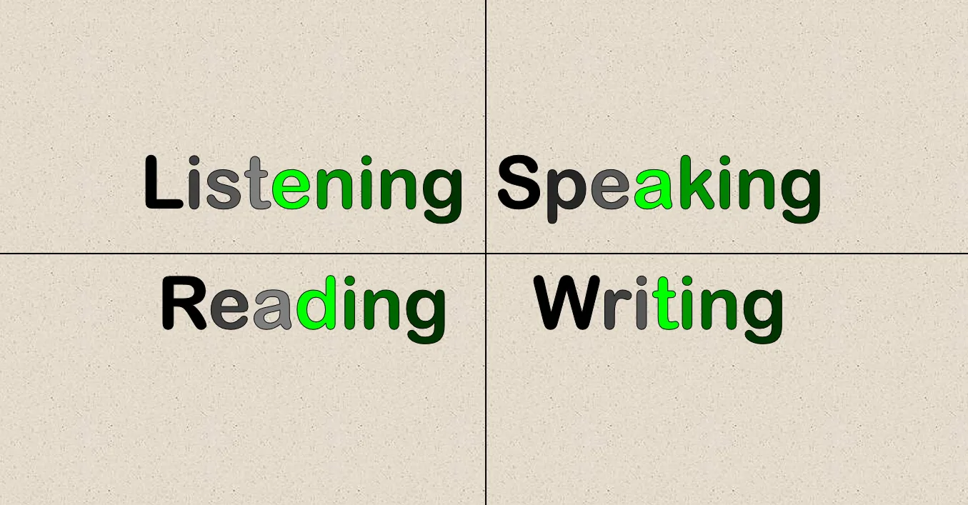 مهارت شنیداری، مهارت گفتاری، مهارت خواندن، مهارت نوشتن